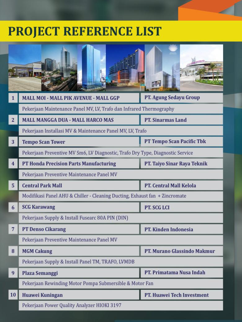 WhatsApp Image 2020 07 26 at 15.02.19 - ELECTRICAL & INDUSTRIAL SUPPLIER - SYSTEM INTEGRATOR - SERVICE & MAINTENANCE SUBCONTRACTOR