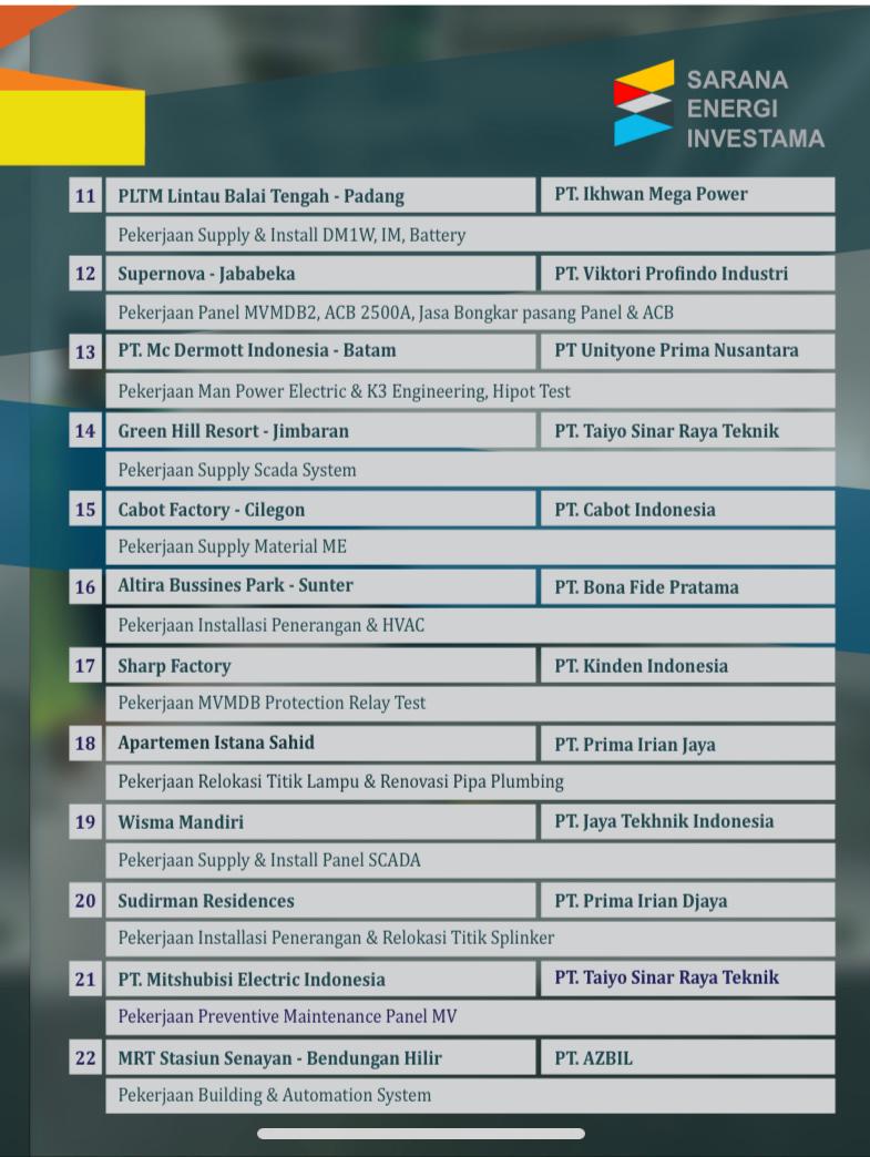 WhatsApp Image 2020 07 26 at 15.02.20 1 - ELECTRICAL & INDUSTRIAL SUPPLIER - SYSTEM INTEGRATOR - SERVICE & MAINTENANCE SUBCONTRACTOR