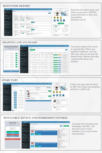 aiotku2 - ELECTRICAL & INDUSTRIAL SUPPLIER - SYSTEM INTEGRATOR - SERVICE & MAINTENANCE SUBCONTRACTOR