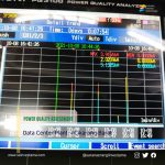 Power Quality Analyzer Rental 4 PT SARANA ENERGI INVESTAMA 24 - ELECTRICAL & INDUSTRIAL SUPPLIER - SYSTEM INTEGRATOR - SERVICE & MAINTENANCE SUBCONTRACTOR